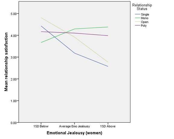 emotionaljealousy1.jpg